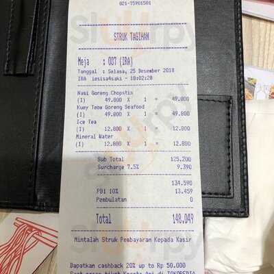 Chopstix-metro Indah