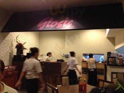 Glosis