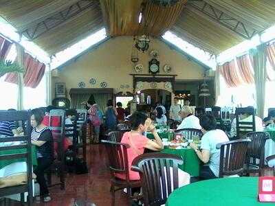 Prambanan Gallery Resto