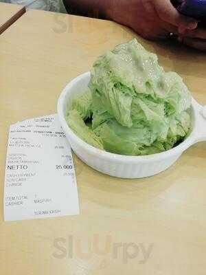 Ice World Aeon Mall Bsd