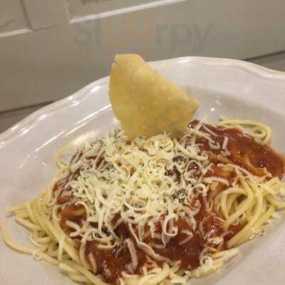 Giggle Box Pluit Village