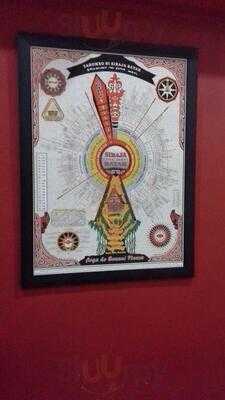 Rumah Makan Sibual Buali