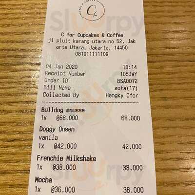 C For Cupcakes And Coffee