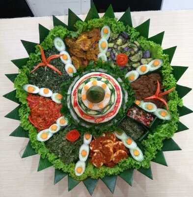 Sarimande Metropolitan - Menteng