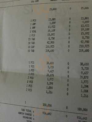 Imperial Cakery - Siloam Hospital Lippo Karawaci