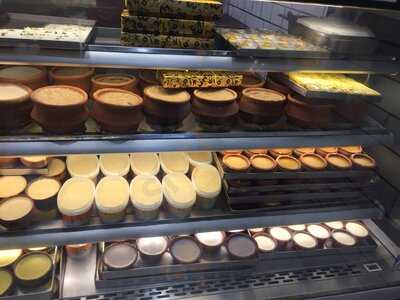 Balaram Mullick & Radharaman Mullick