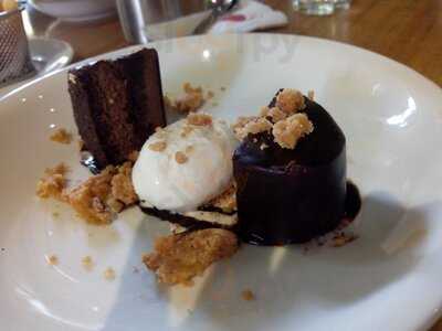 Sandy's Chocolate Laboratory