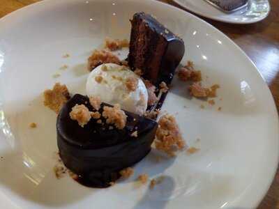 Sandy's Chocolate Laboratory