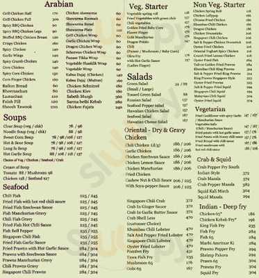 The Fisherman's Fare