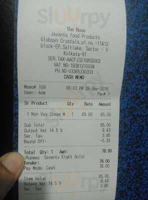 The Rose Confectionery