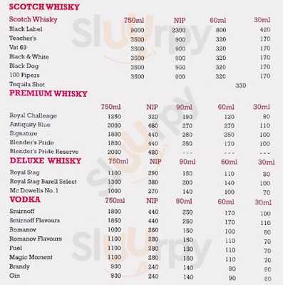 Hotel Anna's Restaurant