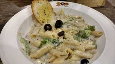 Muffets And Truffets,btm Layout Bengaluru