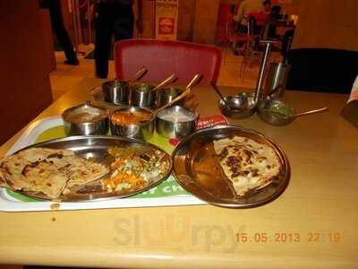 Mast Kalandar Koramangala