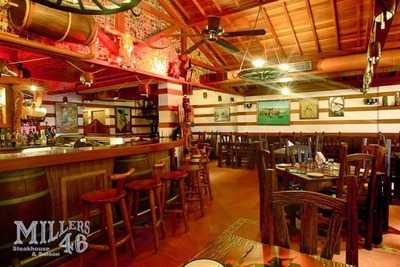 Millers Forty Six