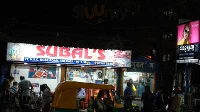Subal's