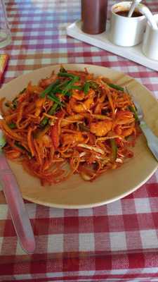 Delicacy Eating Point