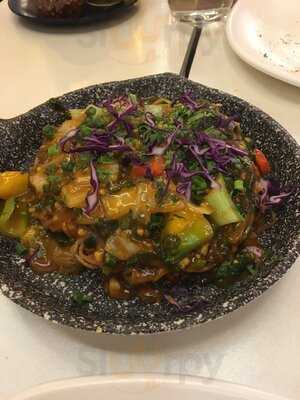 Food And Taste Theory (fat Theory)