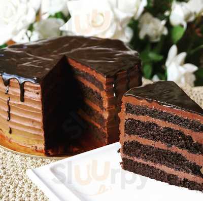 Sweetish House Mafia