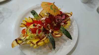 Gopala's Bits & Bites