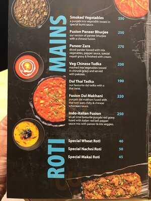 Blossom - The Fusion Spot