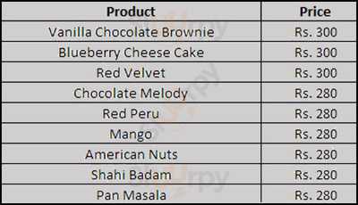 Rishabh Fast Food Centre