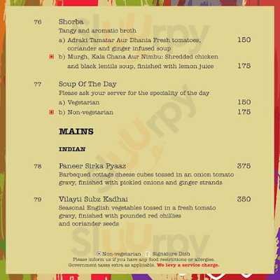 Citrus Cafe, Lemon Tree Premier, Kolkata