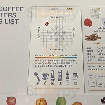 リロコーヒーロースターズ