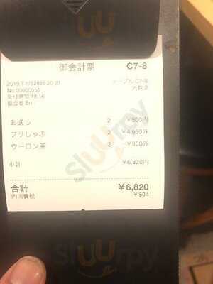 魚が旨い謎な店。uroko