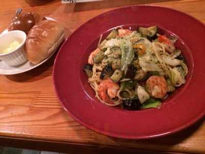 ノースネバーランド