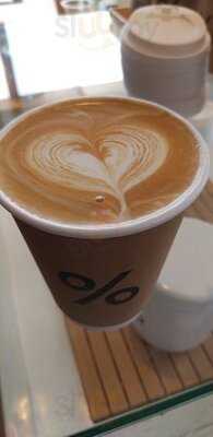 アラビカ京都 嵐山