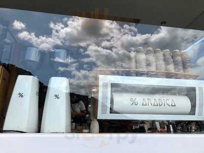 アラビカ京都 嵐山