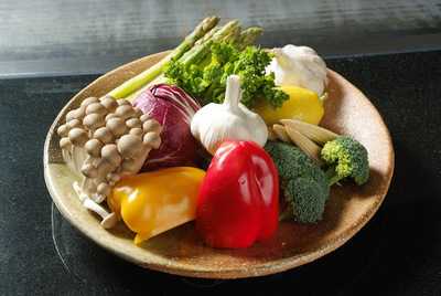 すてーきはうす 寿々