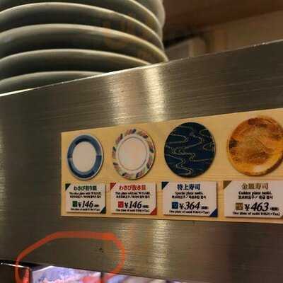 寿しのむさし 三条本店