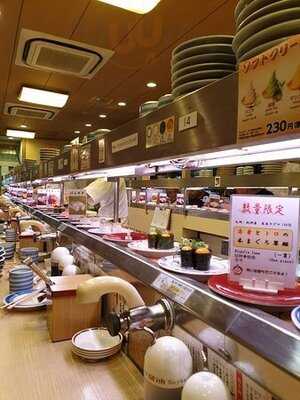 寿しのむさし 三条本店