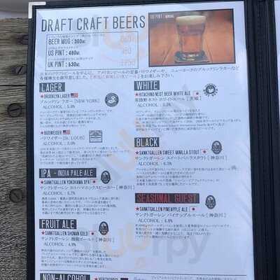 ザ グレート バーガー