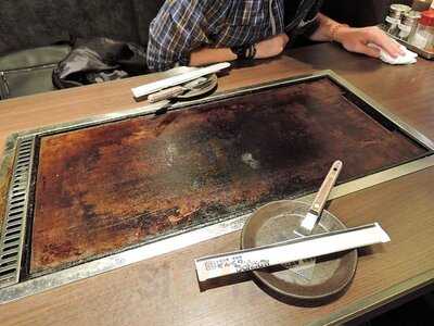 どんぐり 四条烏丸店