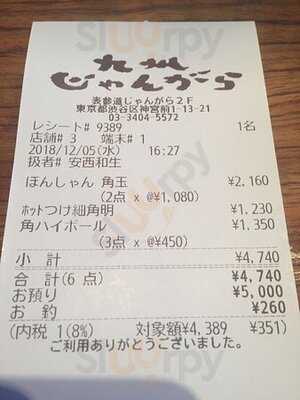 九州じゃんがら 原宿店