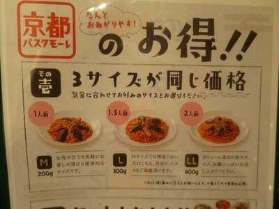 パスタモーレ 京都駅店