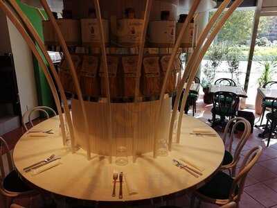 ピッツァフィレンツェ表参道