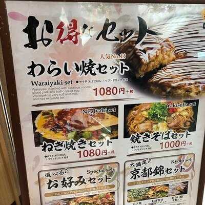 京都錦 わらい The Cube