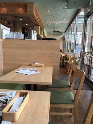 湘南パンケーキ 横浜ランドマークプラザ店