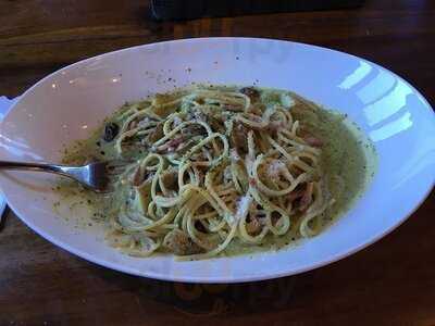 キッチン テラス Coco Neel