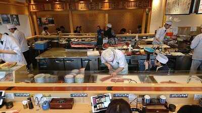 ことぶき寿司 内野店