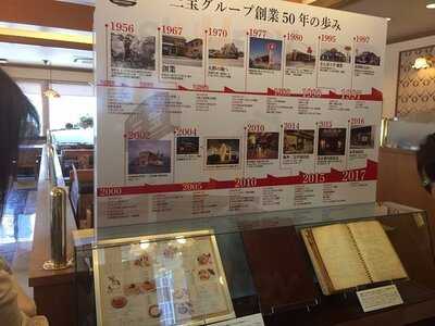 レストラン三宝新潟黒埼本店