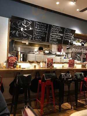 ピッツェリア バール レ・ナポリ 京都錦店