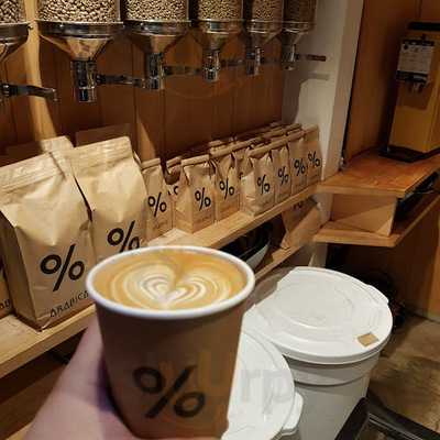 アラビカ京都 藤井大丸