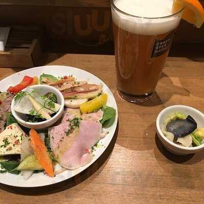 クラフトビアマーケット ルクア大阪店