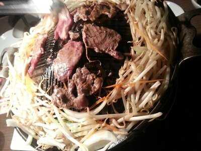 しちりん亭 新潟けやき通り店