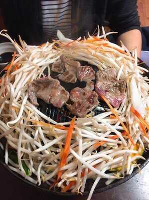 しちりん亭 新潟けやき通り店