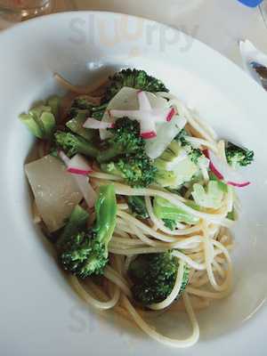 ピアットジョルニ